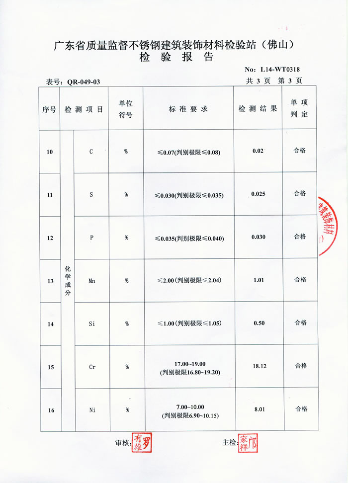 荣耀体育在线登录官网_荣耀体育(中国)
荣耀体育在线登录官网_荣耀体育(中国)检测报告