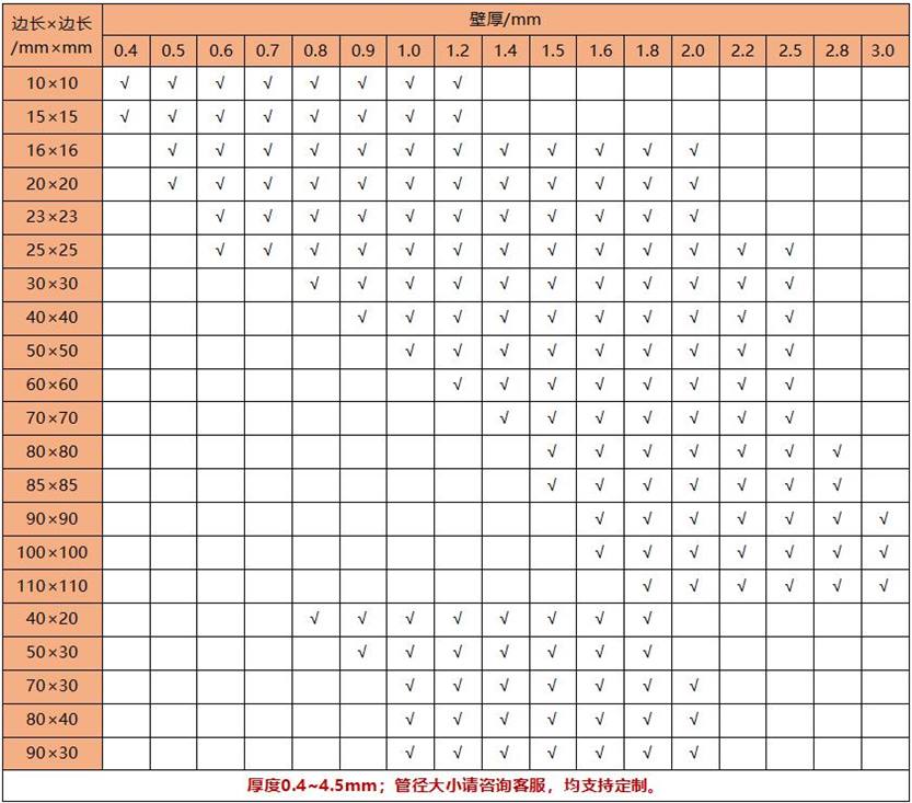 荣耀体育在线登录官网_荣耀体育(中国)304方管