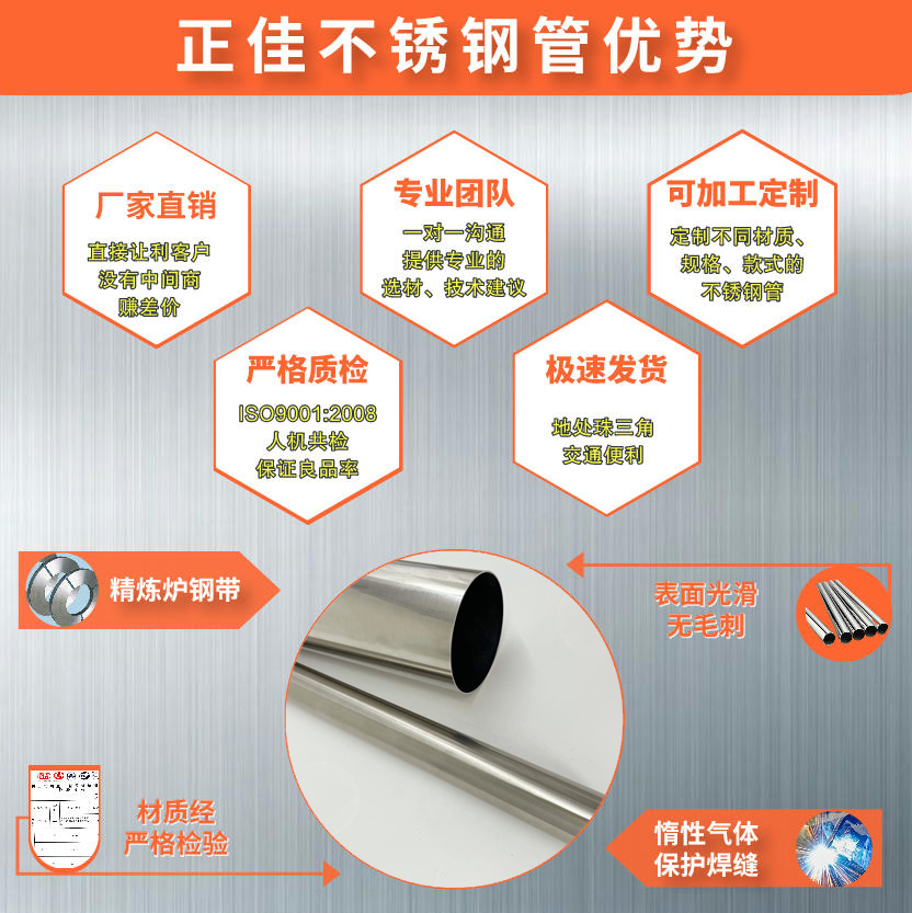 316L荣耀体育在线登录官网_荣耀体育(中国)管批发
