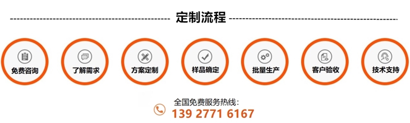 荣耀体育在线登录官网_荣耀体育(中国)制品管定制