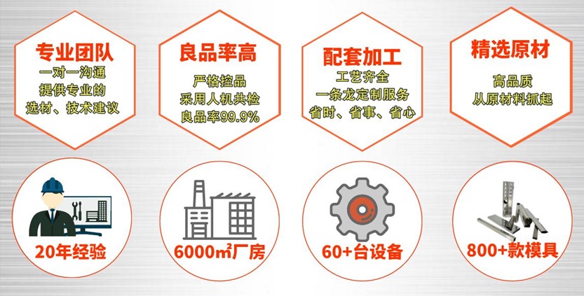 荣耀体育在线登录官网_荣耀体育(中国)制品管定制