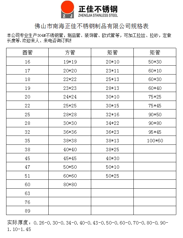 荣耀体育在线登录官网_荣耀体育(中国)装饰管材规格表