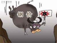 304荣耀体育在线登录官网_荣耀体育(中国)管价格回升，需更多利好因素