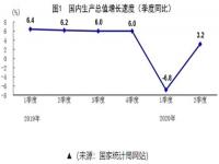荣耀体育在线登录官网_荣耀体育(中国)花纹管市场恢复了升温状态
