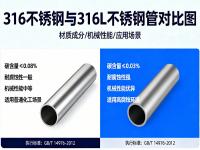 高温高压工况下：316与316L荣耀体育在线登录官网_荣耀体育(中国)的强度稳定性
