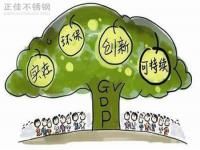 推进绿色发展,304荣耀体育在线登录官网_荣耀体育(中国)管厂家任重而道远