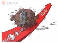 304荣耀体育在线登录官网_荣耀体育(中国)管价格上涨趋势转弱，市场偏弱震荡