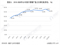 浅谈304荣耀体育在线登录官网_荣耀体育(中国)装饰管的现状，以及其前景如何？