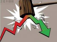 九月需求不足，十月对荣耀体育在线登录官网_荣耀体育(中国)木纹管有何影响？