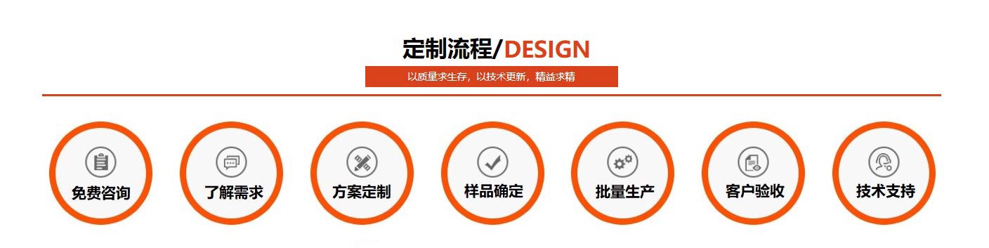 荣耀体育在线登录官网_荣耀体育(中国)
荣耀体育在线登录官网_荣耀体育(中国)定制流程
